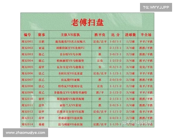 24160期足球:14场分析 24160期足球:14场分析