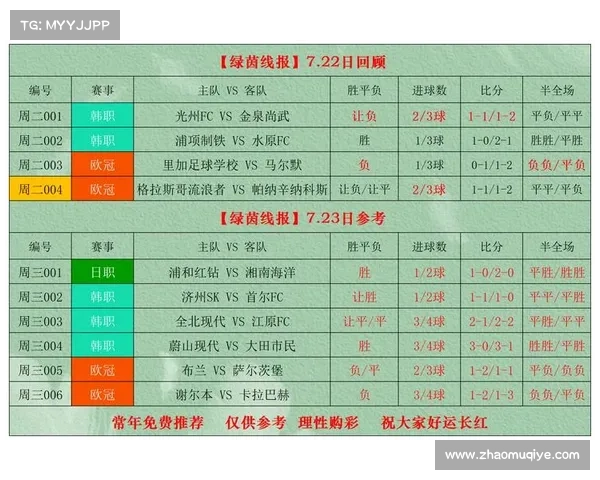 【竞彩资讯】9月24日足球重点赛事资讯