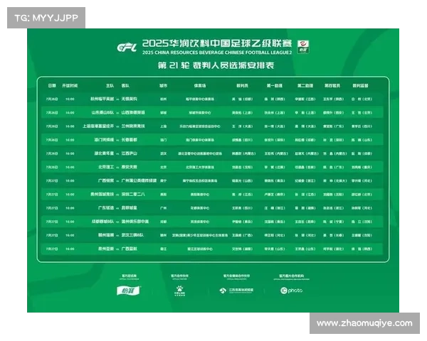 中乙综述:蓉城B队2-1力克广州蒲公英 三镇B队1-1广西恒宸 中乙综述:蓉城B队2-1力克广州蒲公英 三镇B队1-1广西恒宸